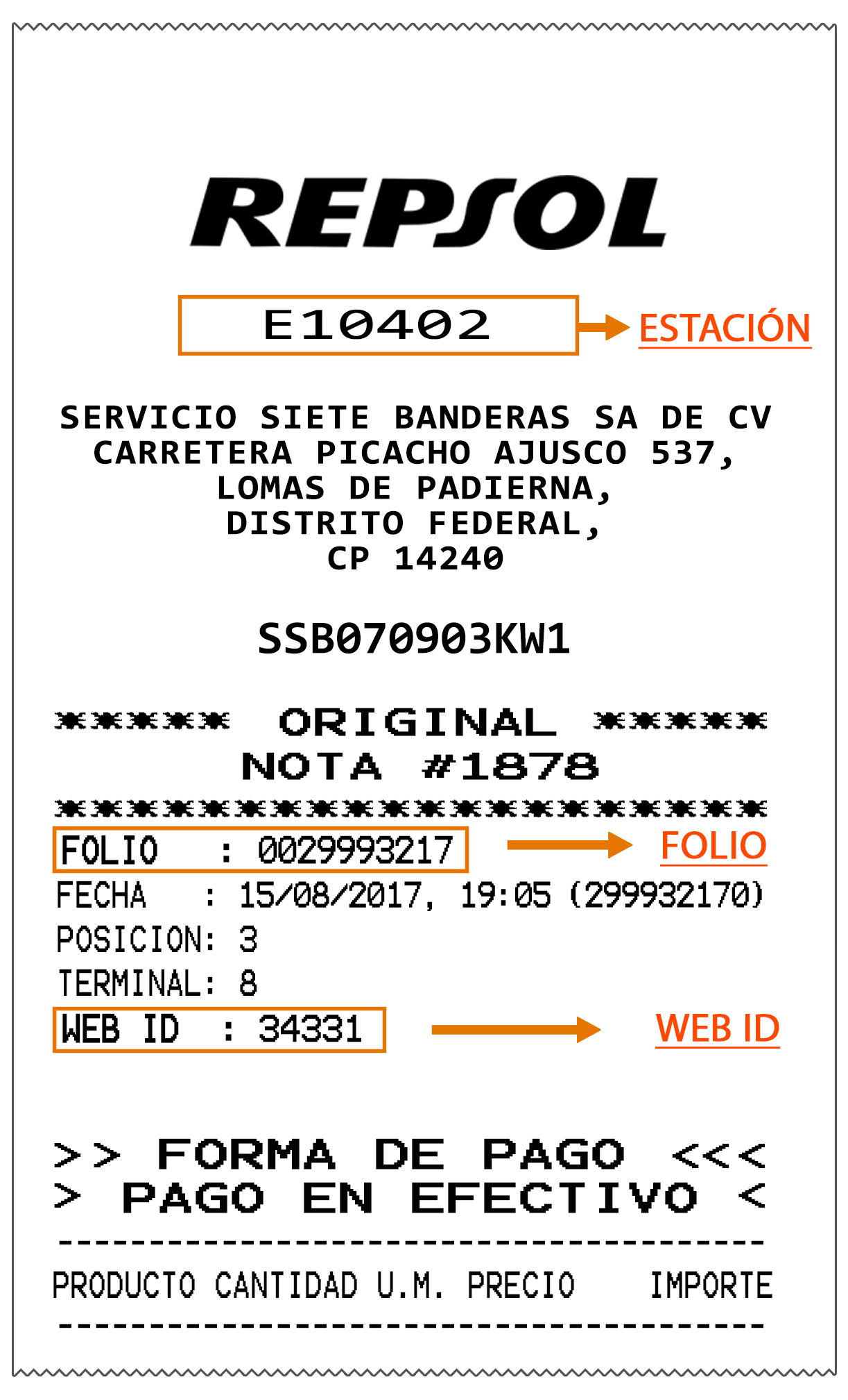 Ticket de facturación